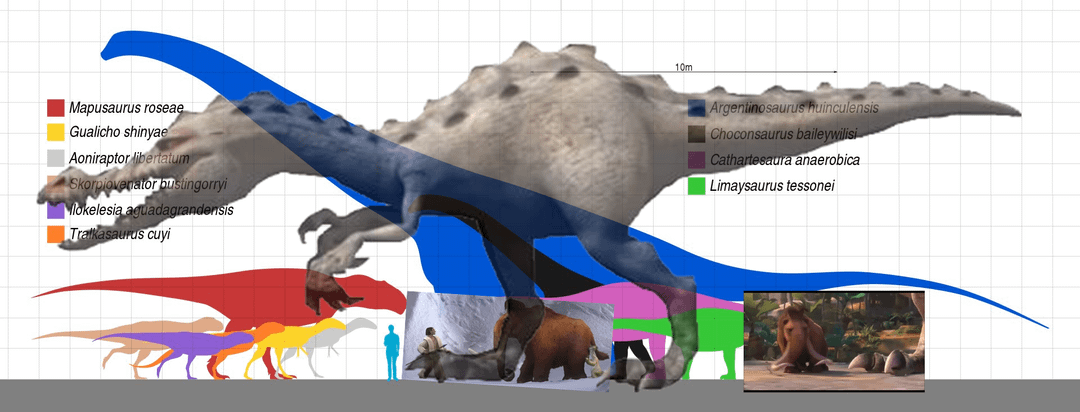 samuelng0430's tweet photo. @TheUnfunnyAnzu Yeah hes a kaiju https://t.co/01ipi59skn