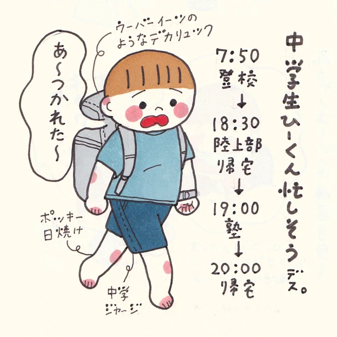 中学生の活力 
