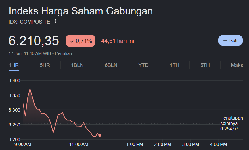 ArvinHonami's tweet photo. Sudah merah bwang, mantap merahnya! 🔥 https://t.co/xkxmRpO19a