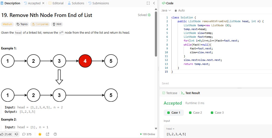imrajeevnayan's tweet photo. Mastering Linked Lists today. 💻Solved:
• Middle of List (Fast/Slow pointers)
• Reverse List
• Remove Duplicates
• Palindrome Check
• Remove Nth from End
Understanding pointers > Memorizing code.
https://t.co/spPfUJYlRs
#DevCommunity #CodingInterview #Algorithms https://t.co/knykkTPvZS