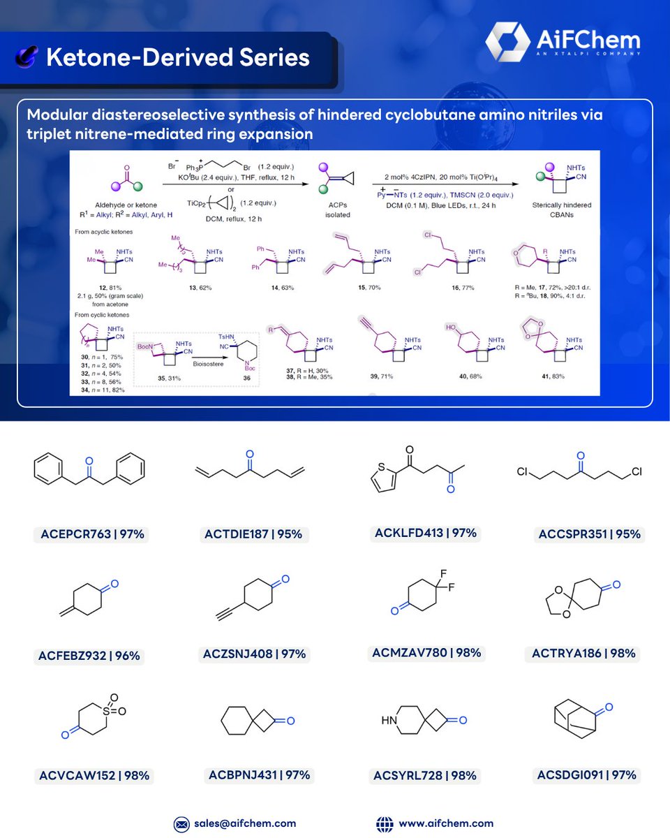 AiFChem tweet media