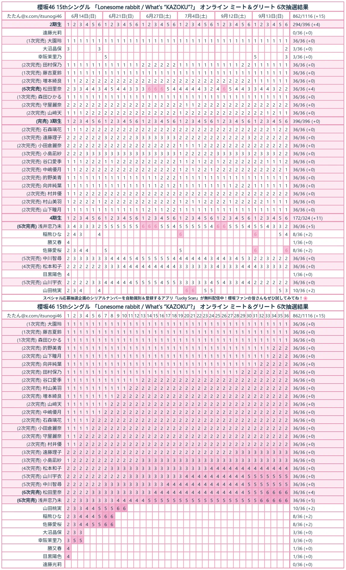 櫻坂46 まとめ売り たたん on X: 