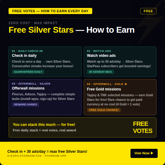 STARDOM_twt's tweet photo. ⚡ Did you know you can vote for FREE on STARDOM?

4 ways to stack your votes for 2026 NEWSIS K-EXPO:

✅ Daily check-in → Silver Stars (free, every day)
✅ Watch up to 30 ads/day → more Silver Stars
✅ Offerwall missions → Silver + even Gold Stars
✅ Gold Star purchase → 4 Gold = 1 direct vote

🚨 Package tip: valid 3 days only — buy right before voting ends!

Your vote = Official K-EXPO trophy 🏆
100% fan vote · 4 award categories

👉 Vote now on STARDOM app
https://t.co/9cH8aYLmNW

RT to help global fans vote! ⚡

#NEWSIS_KEXPO #HallyuExpo2026 #KPOPVote #STARDOM #GlobalFanChoice #FanVote