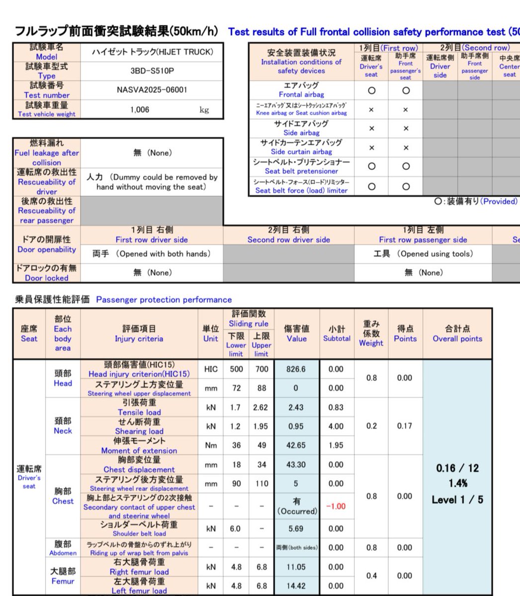レニレニ tweet media