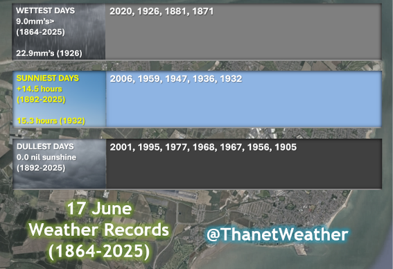 ThanetWeather's tweet photo. 17 June https://t.co/Y53trQ1QtU