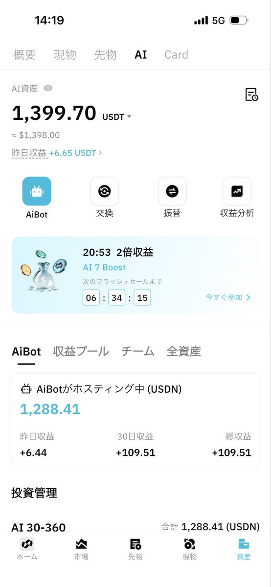 Goldparadigm's tweet photo. 会議をしてても動いてる

15日目　6.44$
累計　$109.51$

スタート 1200$(約20万) https://t.co/1koTryzMGH