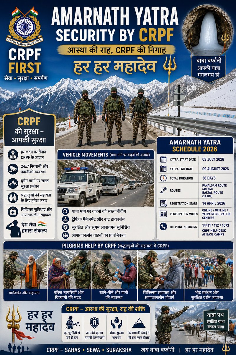 bunt2me's tweet photo. "भक्तों के लिए यात्रा, CRPF के लिए कर्तव्य। दोनों का लक्ष्य एक—बाबा बर्फानी का आशीर्वाद।" 🔱🇮🇳
#CRPF #AmarnathYatra #IndiaFightsDesertification #LeapfrogEngineeringIPO https://t.co/8ELabWOn94