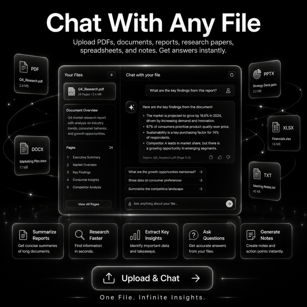 Atomesus's tweet photo. Most information is trapped inside documents that nobody has time to read. Upload a PDF, report, presentation, spreadsheet, or notes, then ask questions, extract key insights, generate summaries, and find answers in seconds. 

Reading less and understanding more is exactly how AI should work.