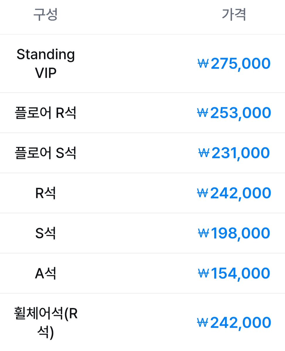 ETERNALLYFORGD's tweet photo. BIGBANG 2026 WORLD TOUR IN GOYANG

Standing VIP: ₩275,000

Floor R: ₩253,000

R Seat: ₩242,000

Wheelchair Seat (R Seat): ₩242,000

Floor S: ₩231,000

S Seat: ₩198,000

A Seat: ₩154,000
#BIGBANG #빅뱅 #ビッグバン
#BIGBANG_IS_BACK https://t.co/KTf74QSguL