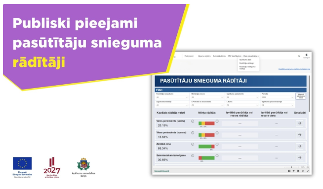gatisozols's tweet photo. IUB ievieš datu vizualizāciju pasūtītāju snieguma rādītāju salīdzināšanai iepirkumos.

Tāds kā pasūtītāju benchmarks!

Pozitīvi, ka dati nu jau ne tikai tiek publicēti @datagovlv, bet arī piedāvāti saturīgi ieskati un analītika!

https://t.co/KLasrygyG3 https://t.co/doW65Tj42a