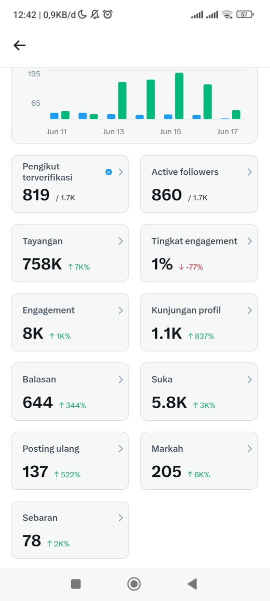 Nugeee tweet media