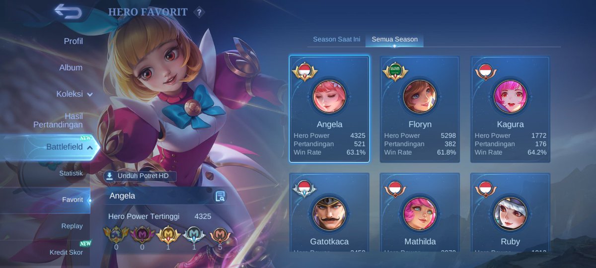 kitsuwne's tweet photo. Wts akun ml pribadi pemakaian cewek
ex immo 105, wr hero fav aman
Skin angela : cc, kishin, annual
Kalea sakura, kagura sl bebek, floryn sanrio dll
ada dm 276
Dicari buyer yang bisa harga 350k+ karna udah ada reseller yang mau nampung di harga segitu
Wajib change email https://t.co/Tp2cl84CkM