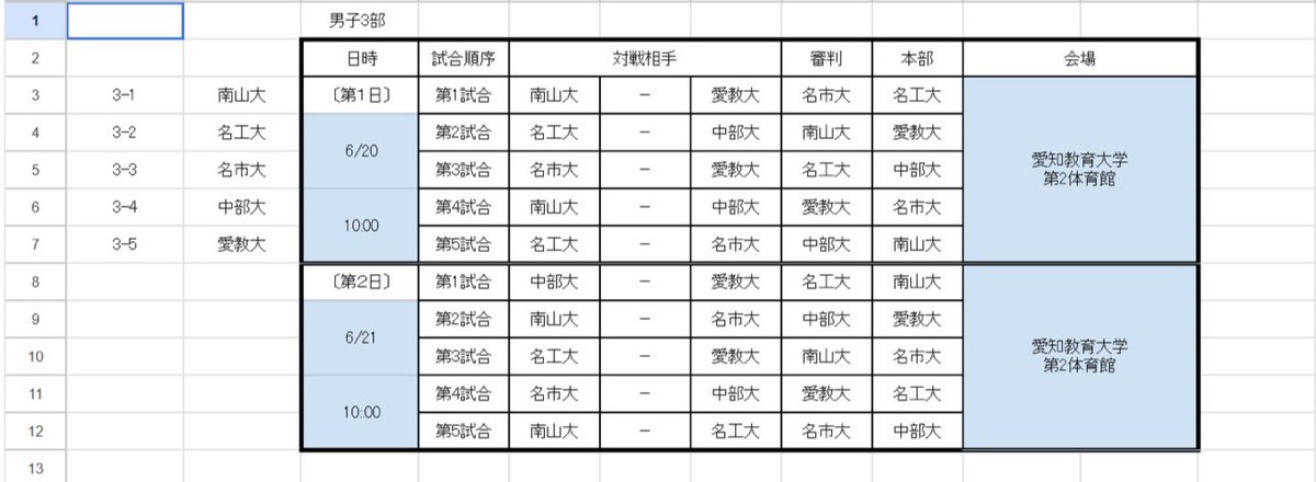 nvc_m's tweet photo. こんにちは！南山男子バレーボール部です。
6月20.21日に行われる春季県リーグについてお知らせさせていただきます。

場所:愛知教育大学第2体育館

6月20日（土）
第一試合　vs愛知教育大学
第四試合　vs中部大学

6月21日（日）
第二試合　vs名古屋市立大学
第五試合　vs名古屋工業大学 https://t.co/U34tlM1shh
