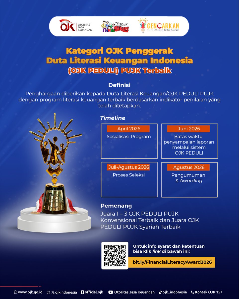 ojkindonesia's tweet photo. Cek konten berikut untuk mengetahui detail ketentuan, kategori, dan timeline pelaksanaan Financial Literacy Award 2026.
Informasi lebih lanjut kunjungi https://t.co/qr0tSmzVvW
Mari #GENCARKAN literasi keuangan bersama OJK ๐
#OJKIndonesia #Keuangan #GENCARKAN2026 #BulanLiterasiKeuangan2026