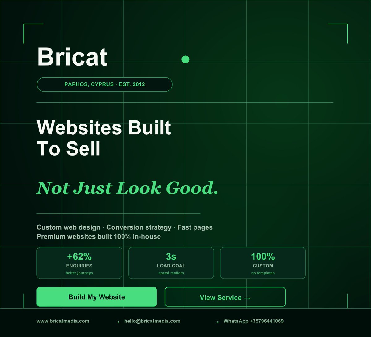 bricatmedia's tweet photo. Websites Built To Sell
A website should look premium and help people take action. We build custom websites that create trust, communicate clearly and convert visitors into enquiries. DM WEBSITE for a review.
https://t.co/Uxr2H74Ot9
#AIGrowth #WebDesign #SEO #CustomWebsite https://t.co/1l8VbktMRH