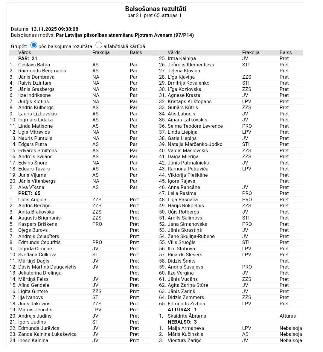 jautaa_veel's tweet photo. @EvijaUnama @AndrisKulbergs @gundarsreders Cik reizes @gundarsreders ir pajautājis Siliņai, Lībiņai, Čakšai, Kozlovskim, Kariņam, Judinam kāpēc nekas nav izdarīts vairāk nekā 15 gados?
Un nepajautās nekad, jo Brauna LTV neļauj kremlinus aiztikt. https://t.co/0ftuAYnASv