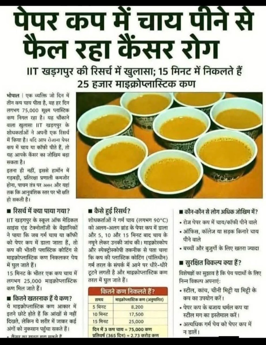 grahak_india's tweet photo. पेपर कप में चाय ? ना बाबा ना !
#savelife https://t.co/AzGzcNIHx0