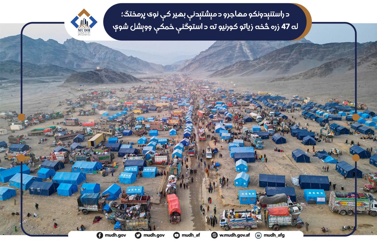 MUDH_AF's tweet photo. د کور او ښار جوړولو وزارت په مشرۍ د دایمي مېشتېدنې او د ځمکو د وېش کمېټې، د تیرې سه ‌شنبې په ورځ د هېواد په شپږو ولایتونو کې ۱۱۰۲ راستنېدونکو مهاجرو کورنیو ته استوګنیزې نمرې ووېشلې.
د راستنېدونکو هېوادوالو د دایمي مېشتېدنې او مناسبې سرپناه د برابرولو په موخه، دا ځل په ننګرهار، فراه، هلمند، نیمروز، سمنګان او بلخ ولایتونو کې سلګونه کورنۍ د استوګنیزو ځمکو له نومرو برخمنې شوې.
د ورکړل شویو شمېرو له مخې، په ننګرهار ولایت کې ۴۰۱، فراه ولایت کې ۲۳۵، سمنګان ولایت کې ۲۷۰، بلخ ولایت کې ۱۰۲، هلمند ولایت کې ۶۰ او په نیمروز ولایت کې ۳۴ راستنېدونکو مهاجرو کورنیو ته د استوګنیزو ځمکو نمرې ووېشل شوې.
د یادونې وړ ده چې یوازې د تیرې سه ‌شنبې ورځې په جریان کې د استوګنیزو ځمکو د نومرو له وېش څخه ۱۱۰۲ کورنۍ برخمنې شوې، چې ورسره په ټول هېواد کې د وېشل شویو استوګنیزو نمرو شمېر ۴۷ زره او ۸۹ کورنیو ته رسېدلی دی.
د راستنېدونکو مهاجرو د دایمي مېشتېدنې، سرپناه برابرولو او د ژوند د بنسټیزو اسانتیاوو د رامنځته کولو په موخه د استوګنیزو ځمکو د وېش بهیر په منظم او چټک ډول دوام لري.
