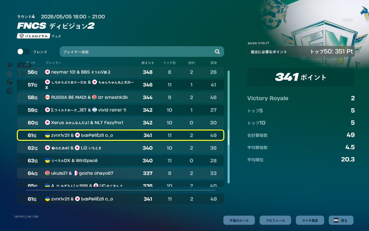 9e2k1FN's tweet photo. 来週のdiv2 @1 デビジョン2 @1
PR1800 リフレしたいです
突破したいです、雰囲気いいです
雰囲気良い人 IGLの人来てください https://t.co/hs23zSkV9X