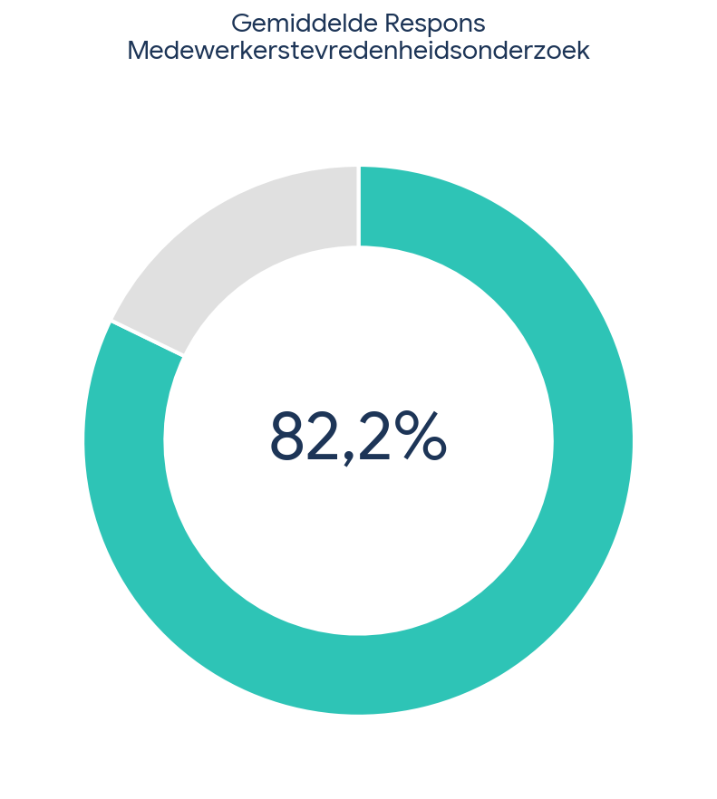 workbooster tweet picture