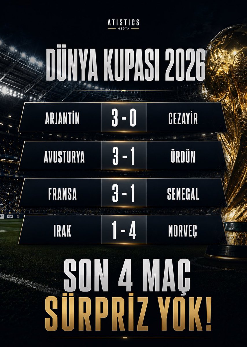 Atistics Medya tweet media