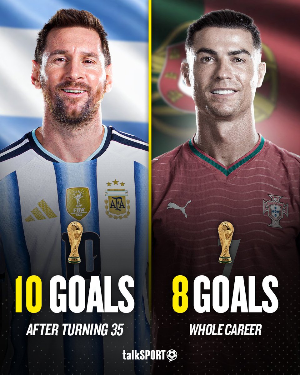 talkSPORT's tweet photo. Lionel Messi has scored more World Cup goals since turning 35 than Cristiano Ronaldo has scored in his WHOLE CAREER! ⚽🤯

ONE word to describe Messi? 👇 https://t.co/lQTYWp21x1