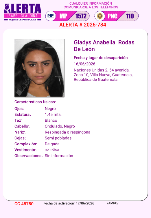 Alerta Isabel Claudina 🇬🇹 tweet media