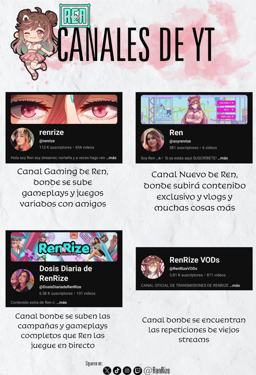 RenRizeUpdates's tweet photo. 📢 |  CANALES OFICIALES DE YOUTUBE

¡¡Hola Arrocitos!!

Les compartimos los canales oficiales de Ren en YouTube para que los conozcan, se suscriban y estén al pendiente del contenido que se estará subiendo próximamente. 💙🍙

🌸 Canal principal:
https://t.co/rTqKiClAaD

🌸 Canal nuevo: 
https://t.co/JAOz06D91f

🌸 Canal para campañas y gameplays: 
https://t.co/dETZFy2BGr

🌸 Canal VODs (repeticiones): 
https://t.co/UsZqhMSB65
»———————— 🍙 ————————«
#Renrize #Arrocitos