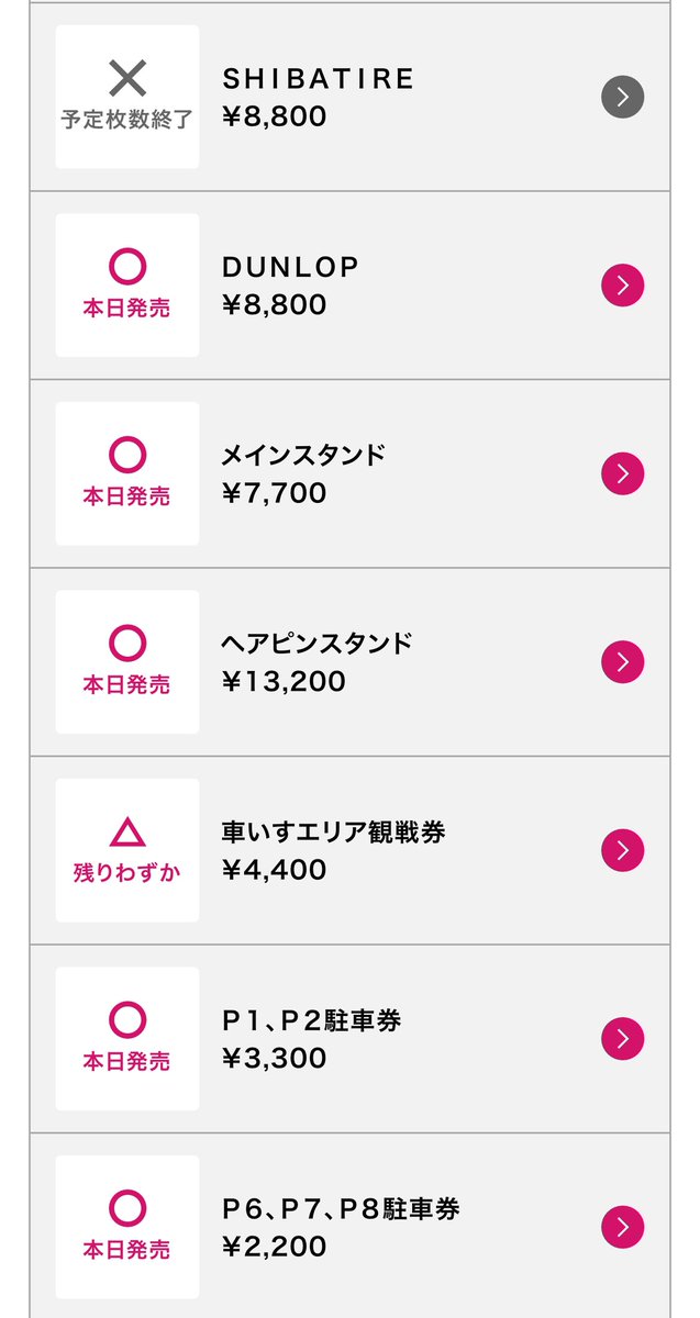 msnamx04's tweet photo. D1GP筑波チケット販売状況

27日(土曜日)
SHIBATAIRE   完売

28日(日曜日)
テラスチケット完売
ヘアピンスタンド完売

残りわずか△もかなり出ています。明日の一般発売前に確保出来るならした方が安心だと思います。 https://t.co/g2KTmAEU3x