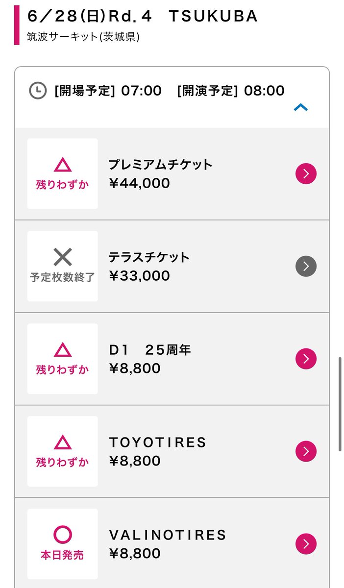 msnamx04's tweet photo. D1GP筑波チケット販売状況

27日(土曜日)
SHIBATAIRE   完売

28日(日曜日)
テラスチケット完売
ヘアピンスタンド完売

残りわずか△もかなり出ています。明日の一般発売前に確保出来るならした方が安心だと思います。 https://t.co/g2KTmAEU3x