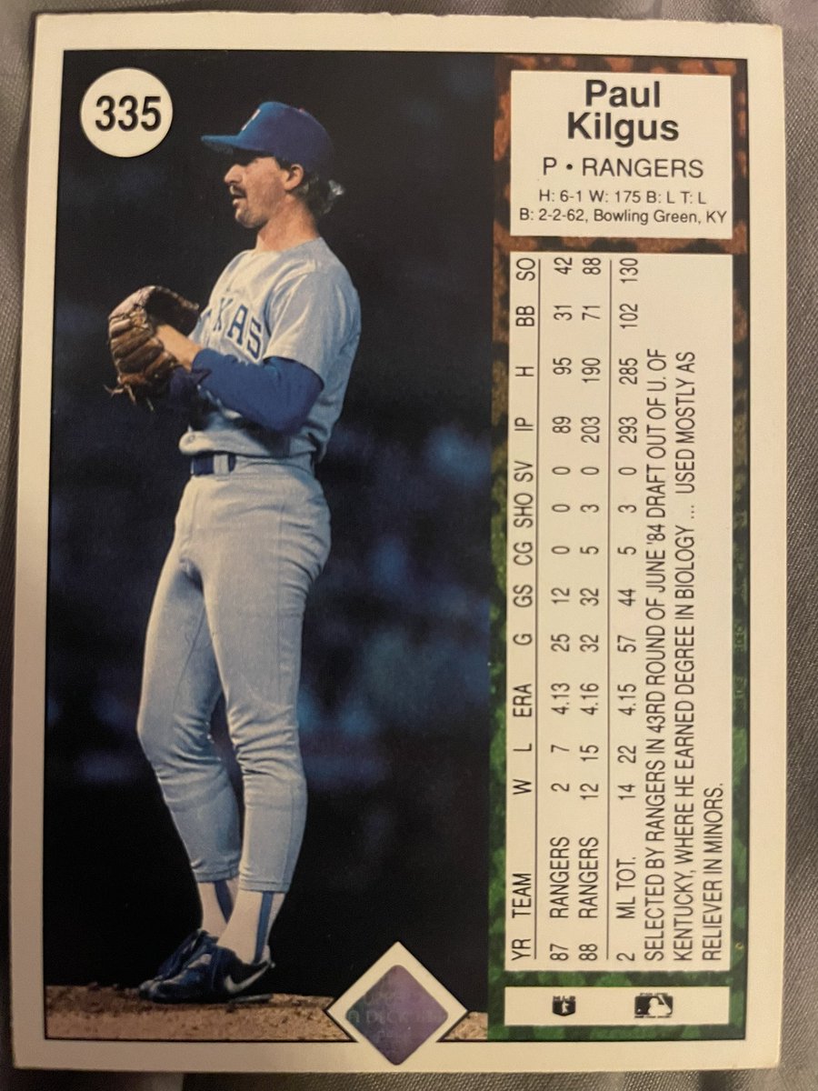 Steve42Lewis's tweet photo. ⚾️ Card of the day
6/9/2026
Paul Kilgus
Texas Rangers 
LHP
1989 https://t.co/T0QiHDSy96