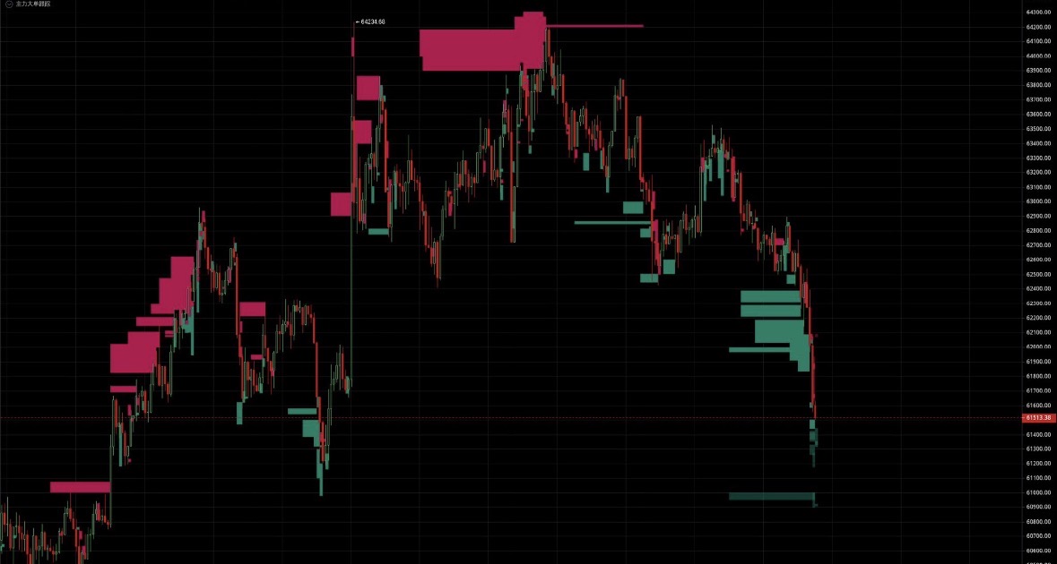 Crypto屠弗 tweet media