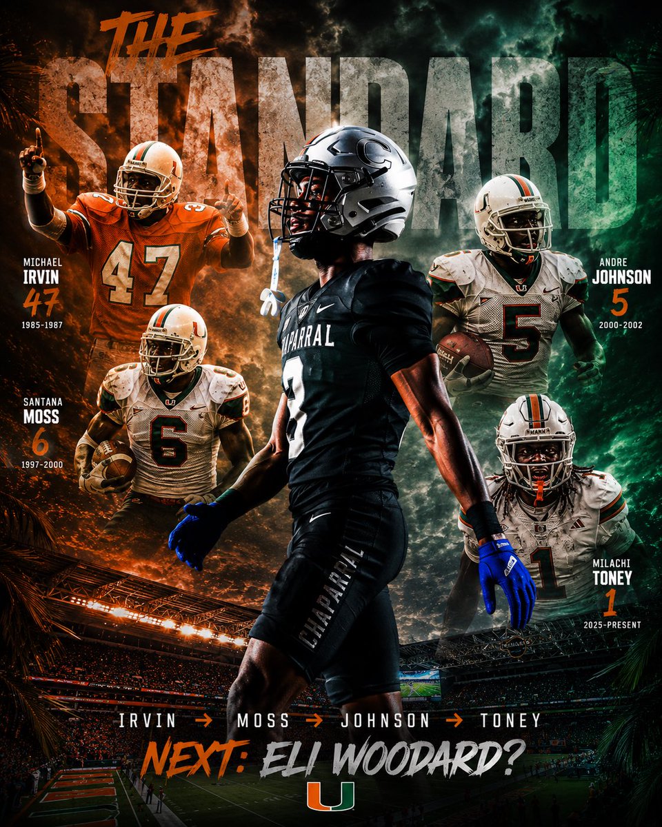 RiseOfTheU's tweet photo. Every generation of Miami receivers leaves a name that echoes forever. The standard remains. The next name is waiting.

@EliWoodard_ @coach_cristobal @CanesFootball @MALACHITONEY2 🙌🟠🟢 

#GoCanes 🌴
#TheU 🟠🟢
#CanesFootball
#MiamiHurricanes
#WRU https://t.co/W7AE3LnXd1