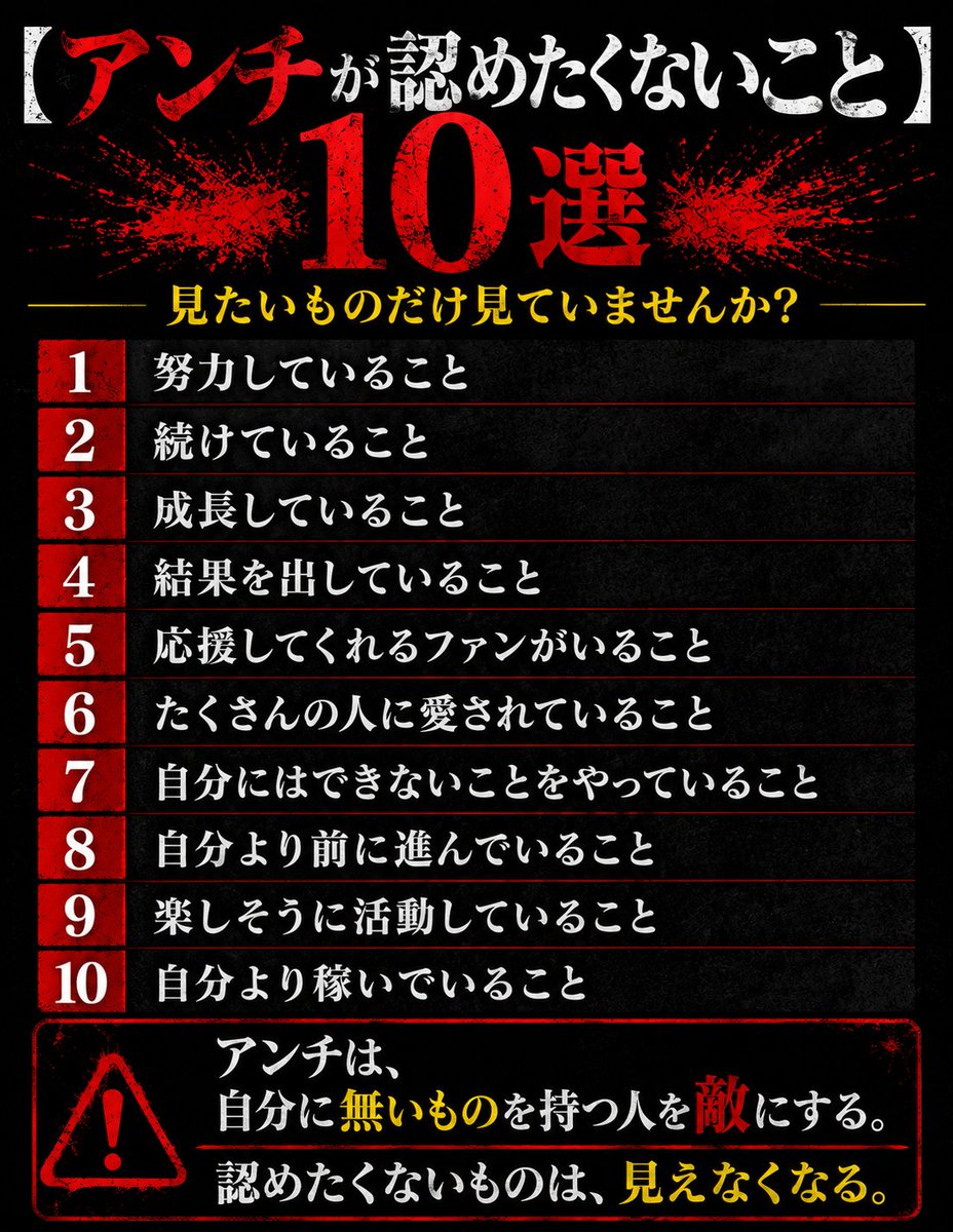 nahari1227's tweet photo. 【アンチが認めたくないこと10選】

アンチは、自分に無いものを持つ人を敵にする。
だから努力も、成長も、結果も見えなくなる。あ https://t.co/N0WUHmnpTI