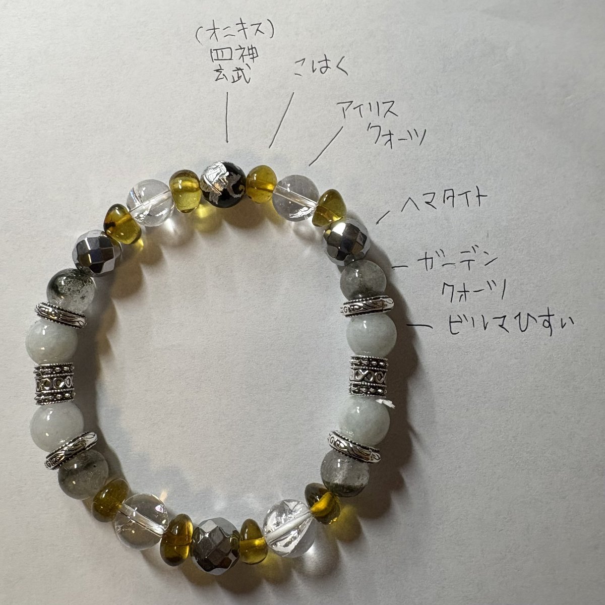 RuruStones's tweet photo. そろそろ活動再開できないかなあと思案している今日この頃です。

リアルの知り合いから健康運、運気upでオーダーいただいたので、久しぶりに仕入れと作成してみました。

オーダーございましたら、ご予算込みでお作りできたらと思います。

今からちょっと石活してみるよー💎

 #京の黒猫堂 https://t.co/hlTby6Dqzf