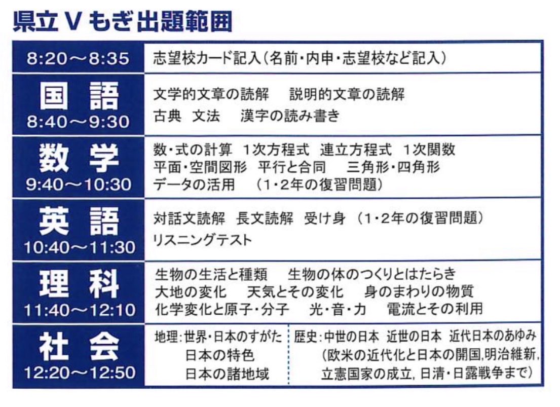 kamanavi's tweet photo. 7月12日Vもぎ
試験範囲 https://t.co/vjLtyuQxlf