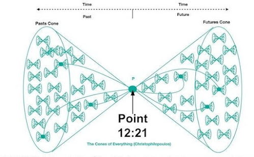 portal_insight_'s tweet photo. 2026年6月9日
これを拡散して下さい！ 12:21 アセンション・ポータル・アクティベーション 第２部、2026年7月25日
https://t.co/IxQFG0eHk6 https://t.co/NML2PpicB7