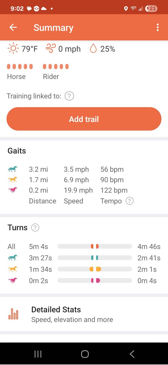 markhorparkour's tweet photo. sometimes u ask for a canter transition and get a gallop transition https://t.co/Rq83ACmWu4