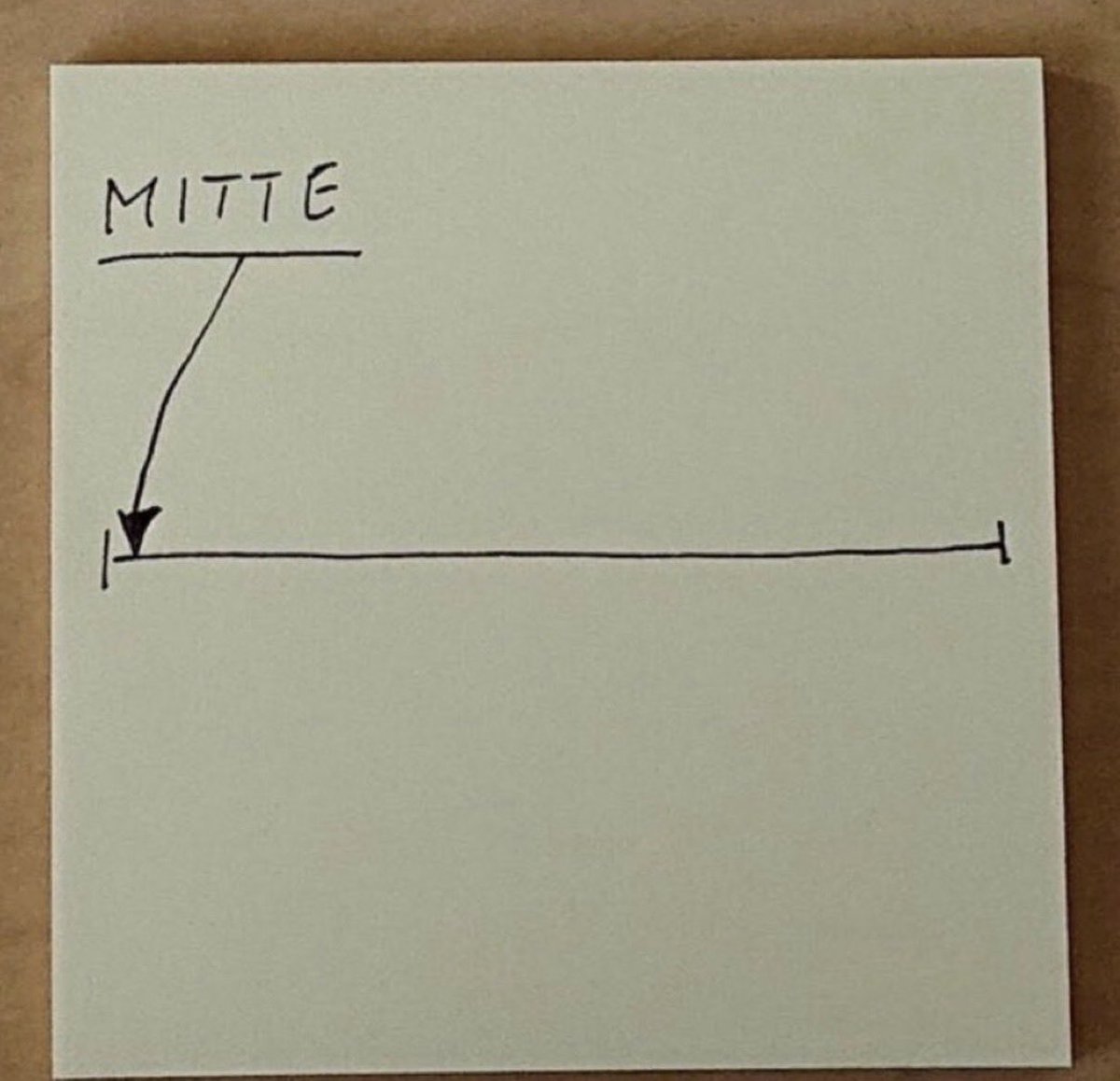 DerDominikCH's tweet photo. @StefanStillhart @gerhardpfister Mitte ist eine Lüge, die Bezeichnung eine Wählerverarsche! «Die Mitte» ist schon lange ultra linksradikal abgebogen #DieMitte #Linksextremisten https://t.co/skM2ylHSLa