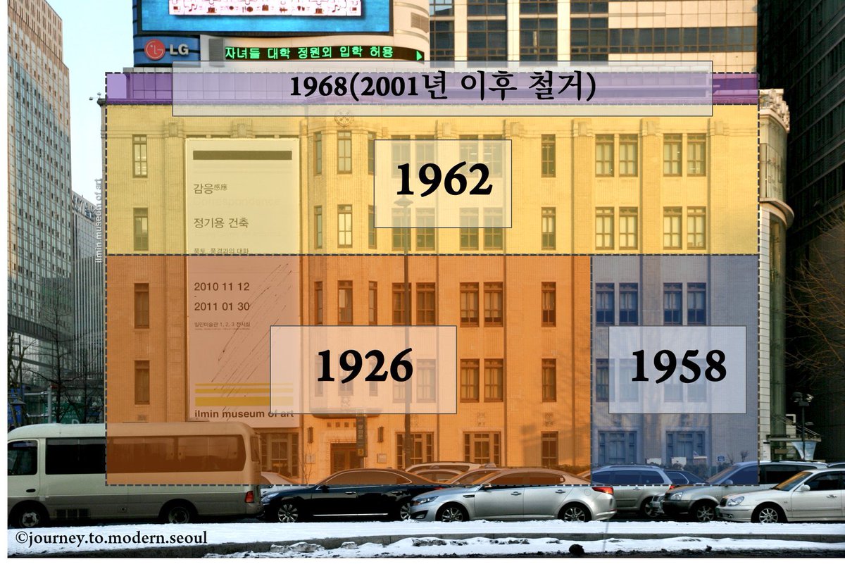 eun_gong's tweet photo. 일민미술관-옛 동아일보 사옥-의 변천사를 한 장으로 나타내면 아래와 같습니다. 옆으로, 위로, 그리고 감축減築까지, 이 모든 과정이 본래의 건축 어휘를 존중하며 이뤄진 증개축의 모범사례라 할 만 합니다. https://t.co/ncji1CEyiC