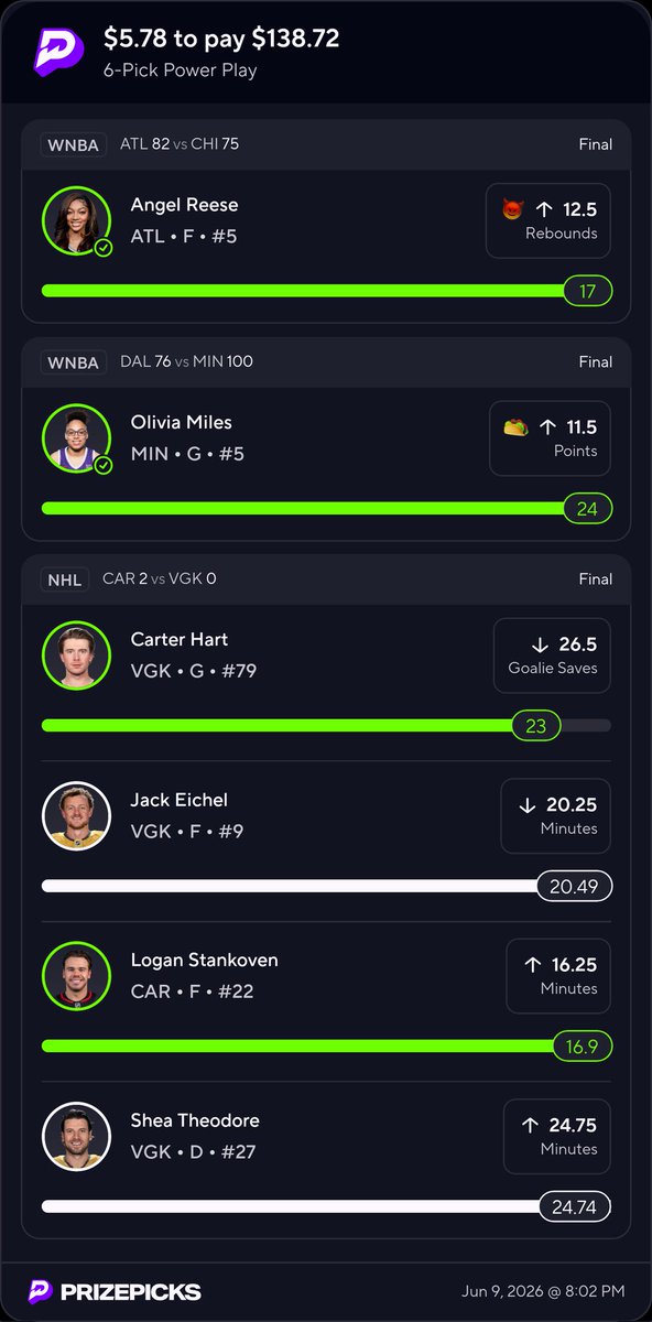 davidskeleton37's tweet photo. This how I lost my parlay today #prizepicks #nhl #parlay #smh https://t.co/UPsCAUMbsf