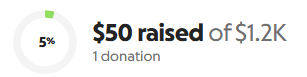 wungys's tweet photo. Already got our first donation! Thank you so much lets keep pushing!!! https://t.co/ID9RIpRMpK