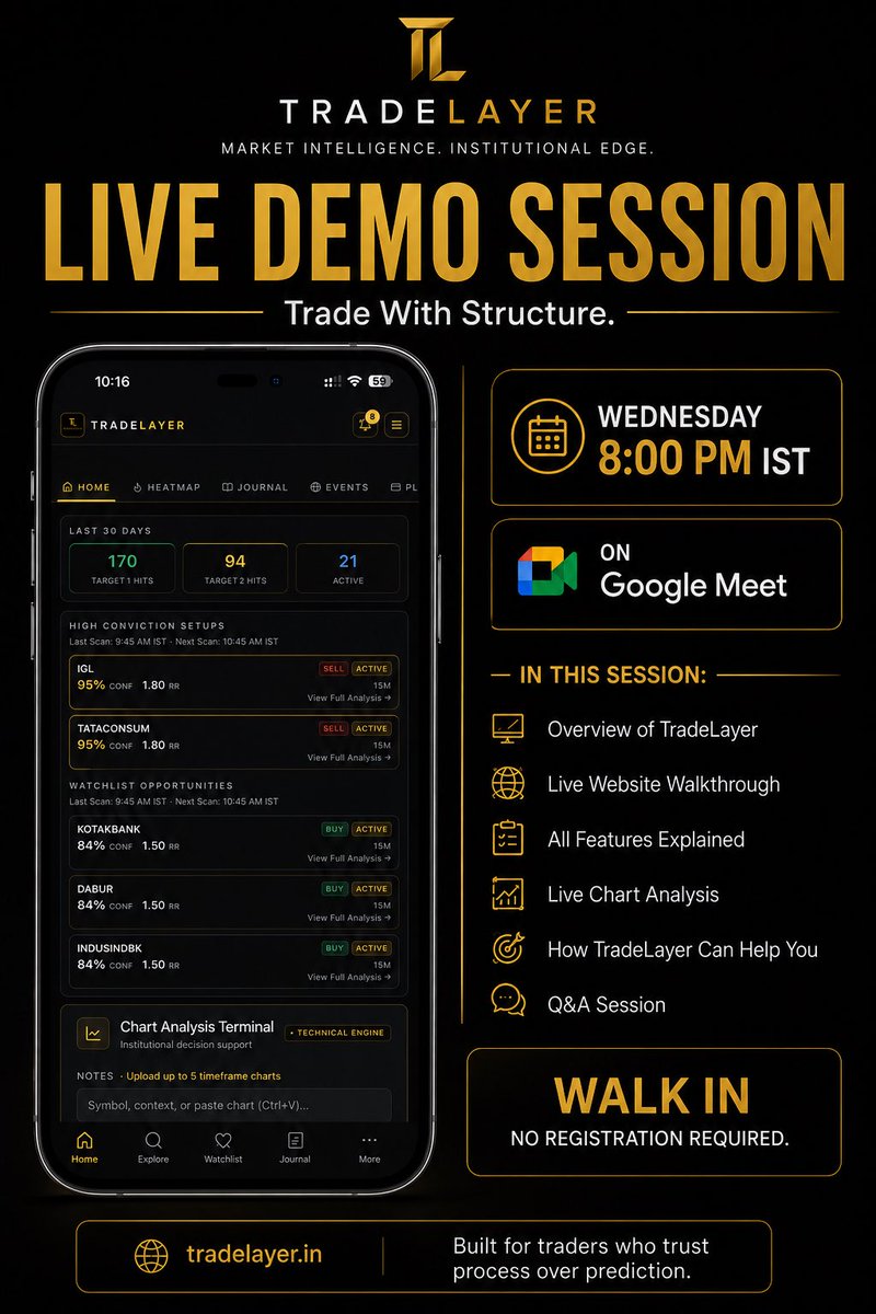 iTradeLayer's tweet photo. Curious about TradeLayer?

Join me live this Wednesday as I walk through the platform, explain the thinking behind it, and demonstrate how traders are using it to bring more structure to their decision-making.

We’ll cover:

• High Conviction Setups
• Market Scanner
• Chart Analysis
• Trade Journal
• Real examples from recent markets

No registration required.

📅 Wednesday, 10 June
⏰ 8:00 PM IST

Google Meet:
https://t.co/60bSk3DGP6

Built for traders who trust process over prediction.

#TradeLayer #Trading #StockMarket #TechnicalAnalysis #Nifty50