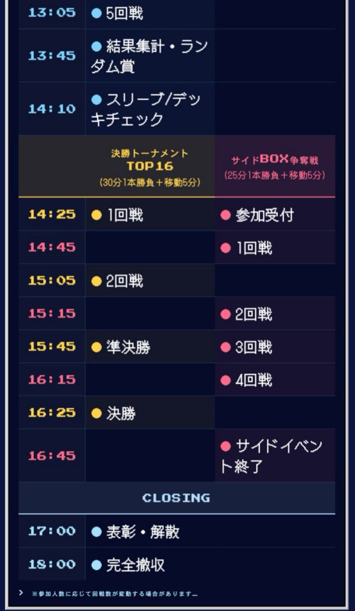 Qdigi_info's tweet photo. 第2回Qdigi杯はたくさんのご応募いただいたことに伴い、決勝トーナメント進出者をTOP8からTOP16に変更させていただきました。

合わせて、決勝トーナメントの試合数を1試合追加しております。

詳しくはイベントページをご確認ください⬇️
https://t.co/eA26TPw7Jf
#デジモンカードゲーム https://t.co/s5KJWHa6v5
