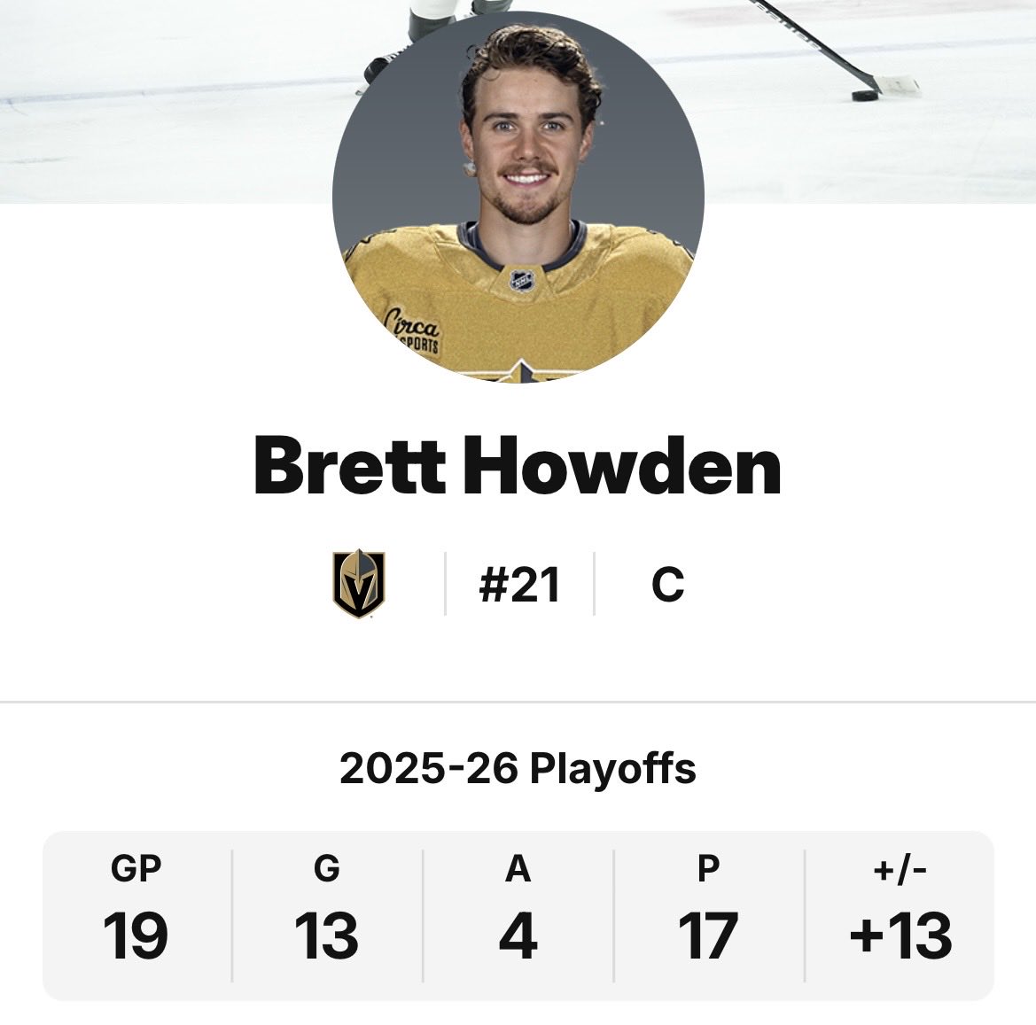 KimJongBettman's tweet photo. All this talk about the Conn Smythe being Mitch Marner’s to lose when Brett Howden literally risked prison time for committing perjury to get his team a true #1 goalie. Name another NHL player that’s done that? 13 goals and a +13 also isn’t too bad either https://t.co/dPIRn3tQZd