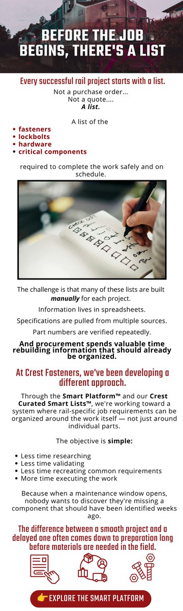 CrestFasteners's tweet photo. Smart Procurement begins with a list...
More specifically, a #JobList
https://t.co/0KJFQJ4G52 https://t.co/UEhECO17Wk