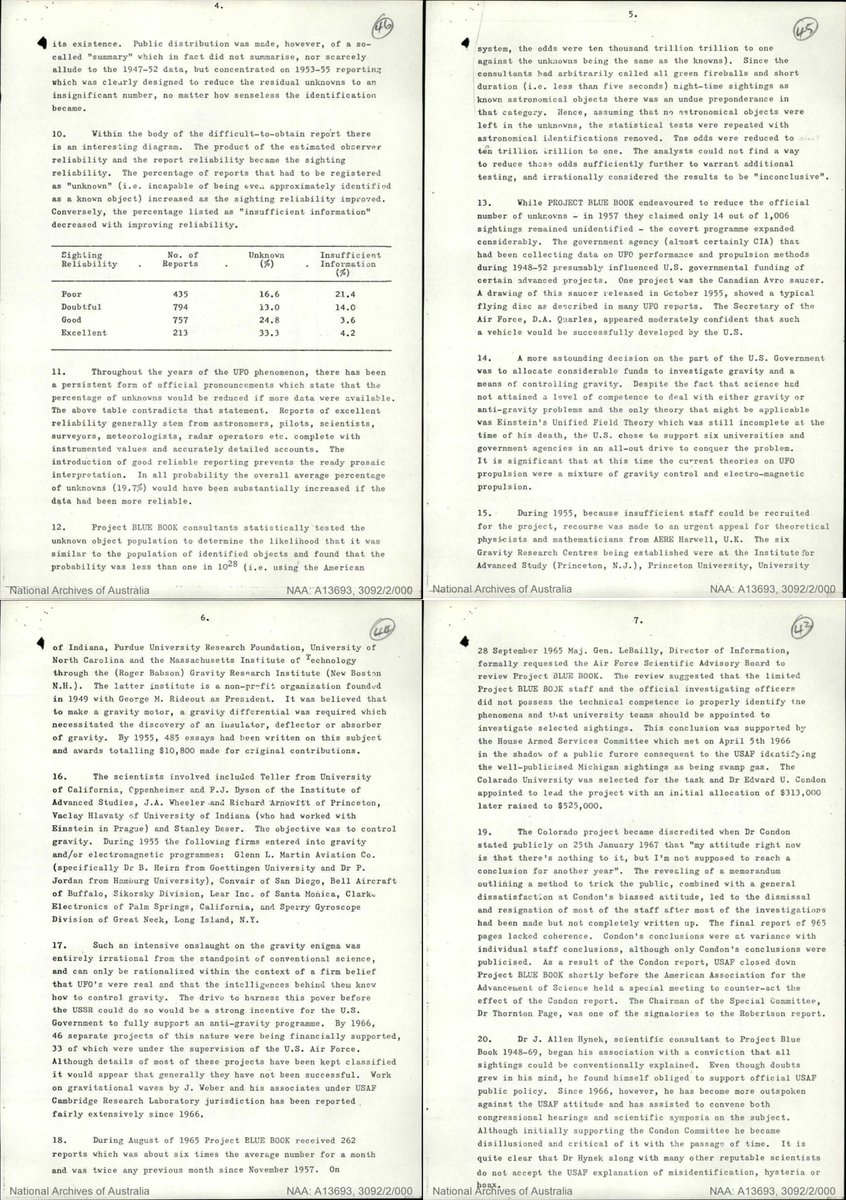 SomewhereSkies's tweet photo. If anyone is interested, these are the Australian files David Grusch referenced at the Capitol Hill event today. #UFOtwitter #Disclosure #Grusch https://t.co/JGinUuBBlT