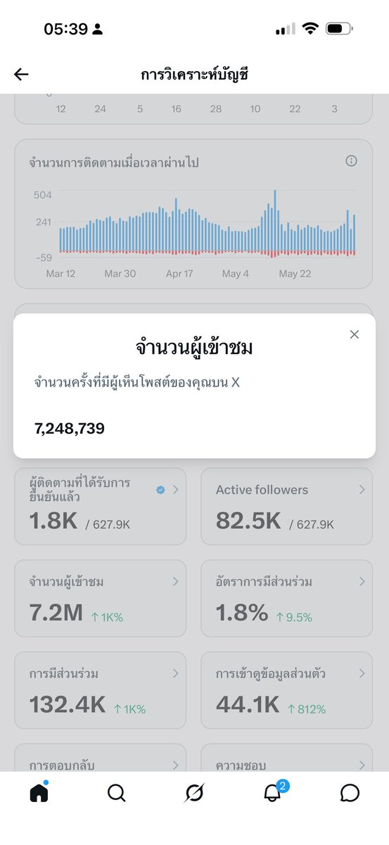 แฮปปี้แนนซี่ tweet media