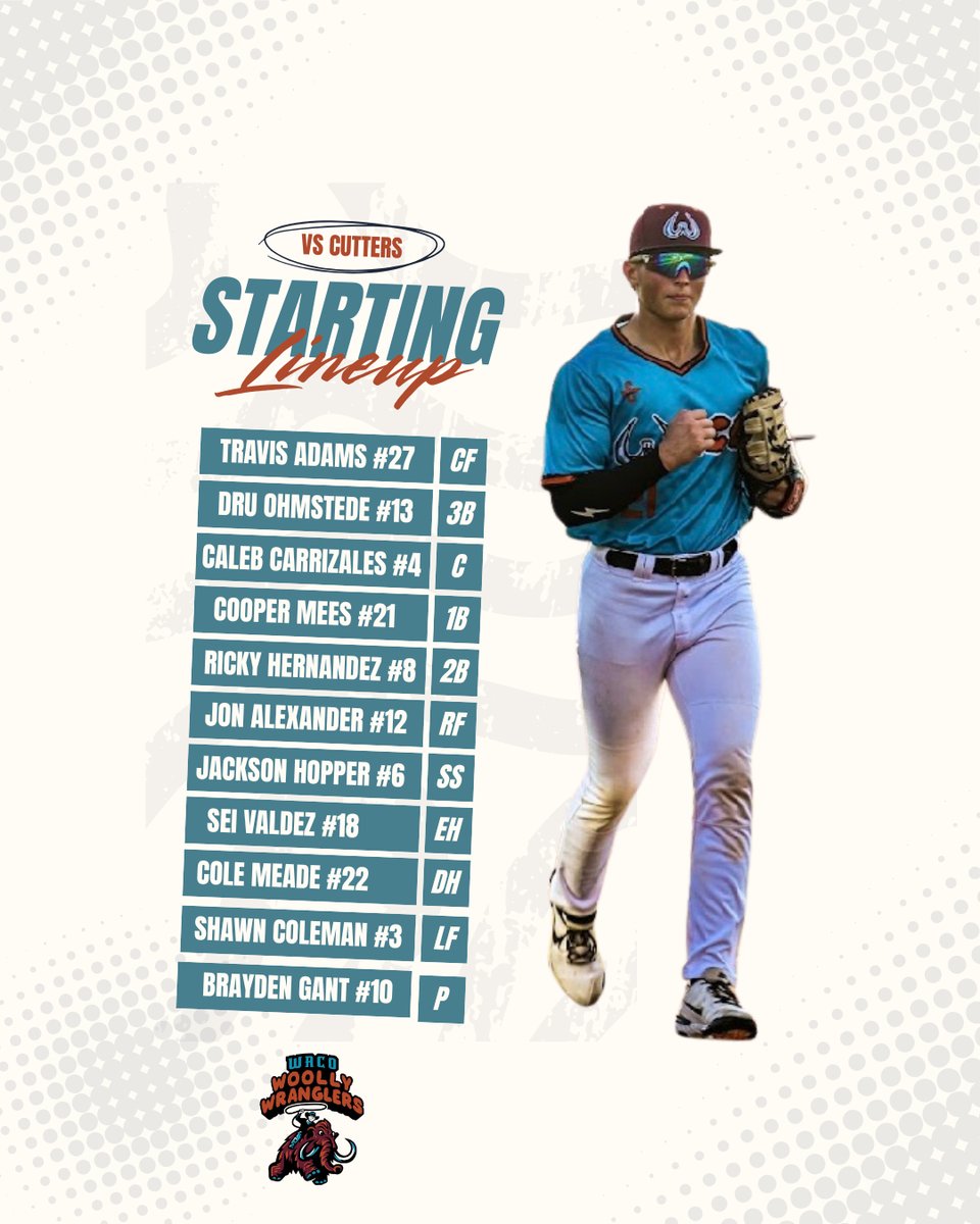 wacowranglers's tweet photo. Wranglers starting lineup! Ready to play! 

#Waco #WoollyWranglers #CCL https://t.co/8h8w9I8g76