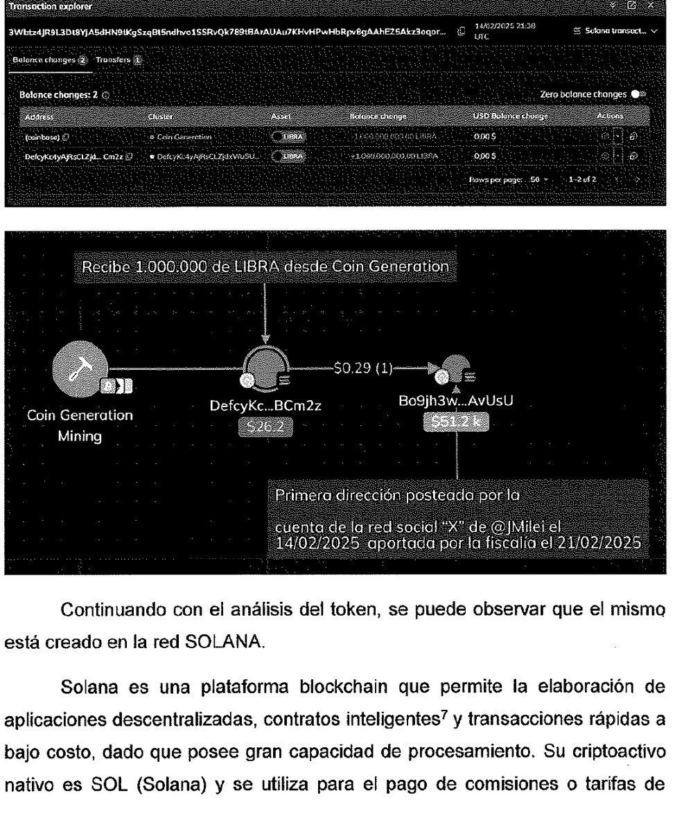 jotaalonso's tweet photo. Ahora que el presidente nos cuente de dónde sacó el contrato de $LIBRA. https://t.co/E05GLRnCmO